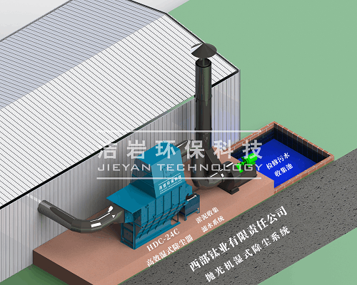 Wet dust collector,Wet Collector