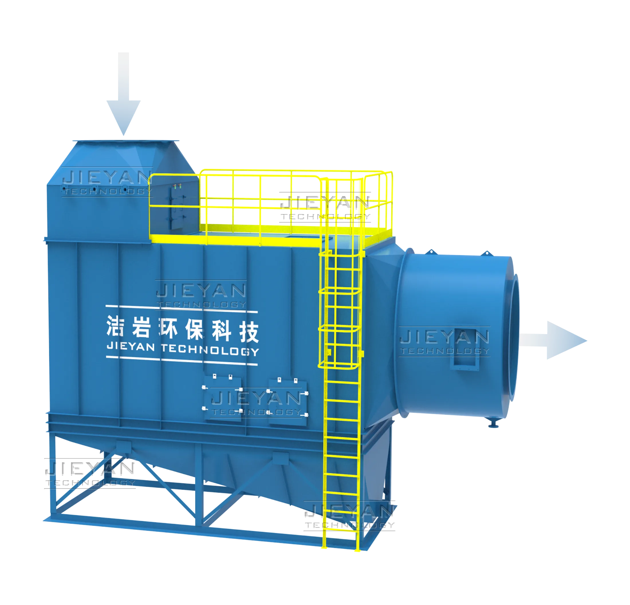 Wet dust collector,Wet Collector,wet scrubber